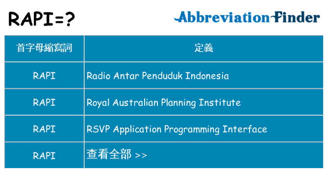 rapi 代表什麼