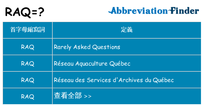raq 代表什麼