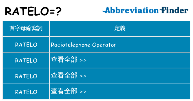 ratelo 代表什麼