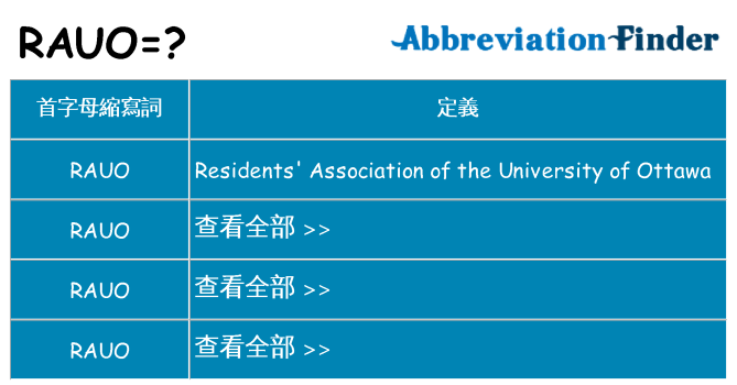 rauo 代表什麼