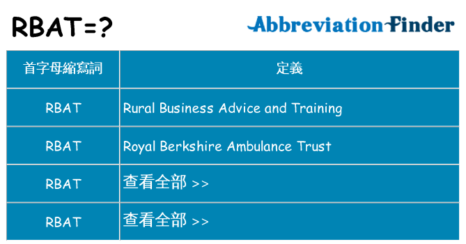 rbat 代表什麼