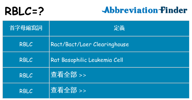 rblc 代表什麼