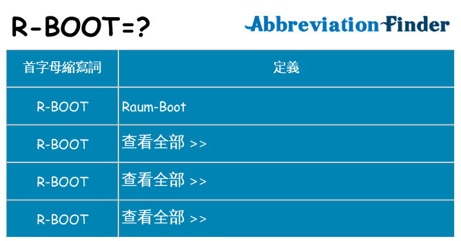 r-boot 代表什麼