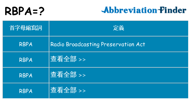 rbpa 代表什麼