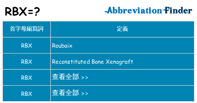 rbx 代表什麼
