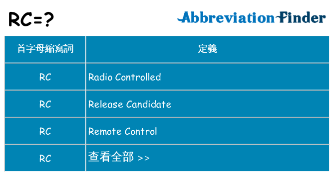 rc 代表什麼