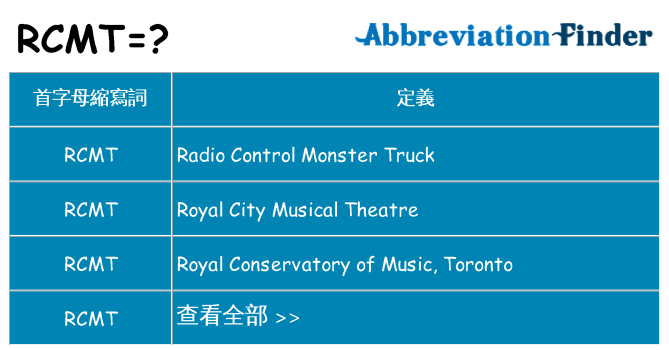 rcmt 代表什麼