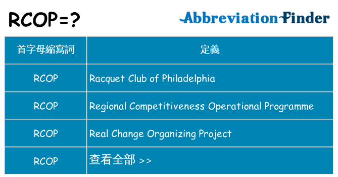 rcop 代表什麼