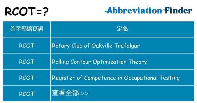 rcot 代表什麼