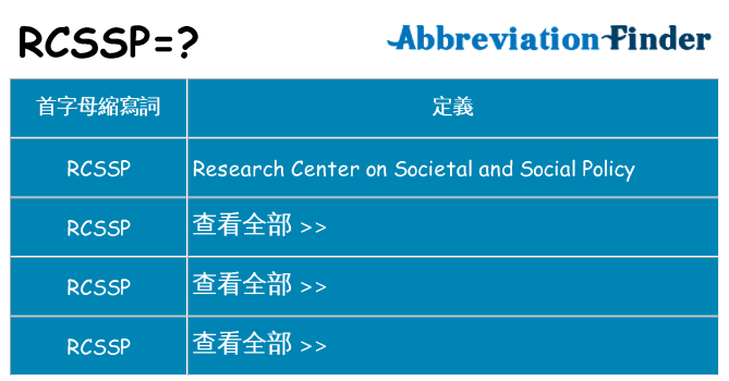 rcssp 代表什麼