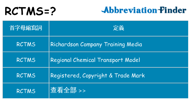 rctms 代表什麼