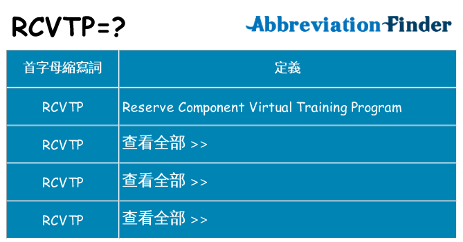 rcvtp 代表什麼