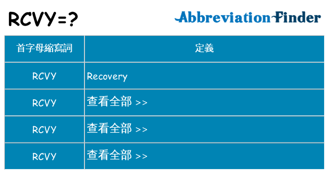 rcvy 代表什麼