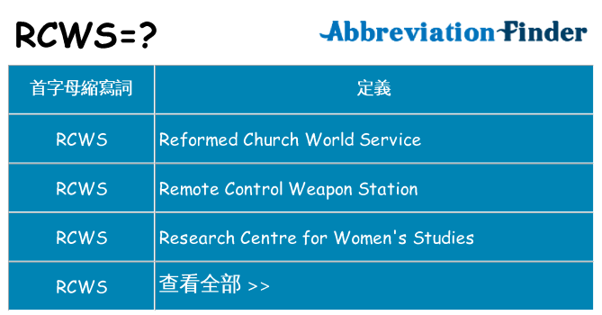 rcws 代表什麼