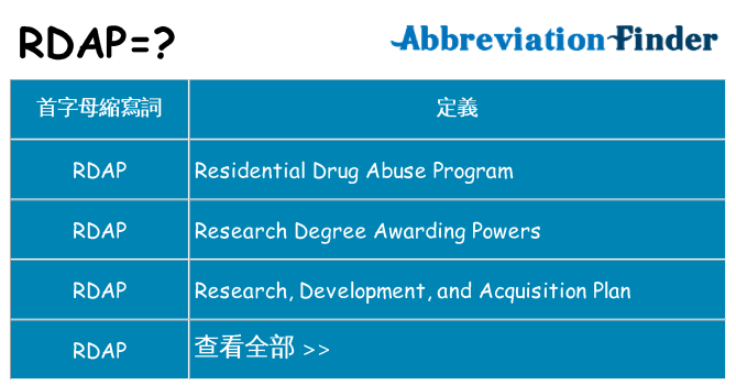rdap 代表什麼