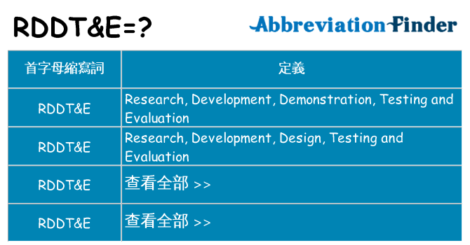 rddte 代表什麼
