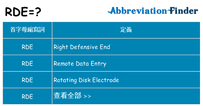 rde 代表什麼