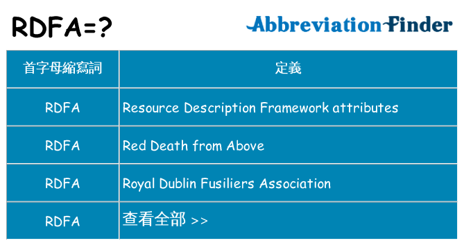 rdfa 代表什麼