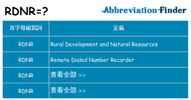 rdnr 代表什麼