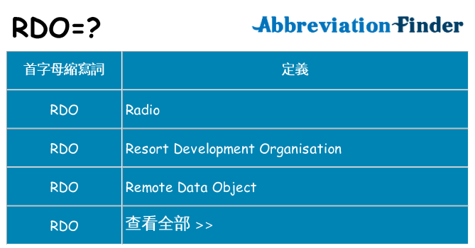 rdo 代表什麼