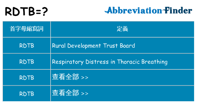 rdtb 代表什麼