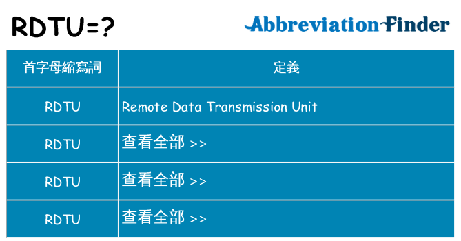 rdtu 代表什麼
