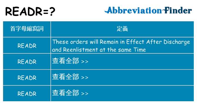 readr 代表什麼