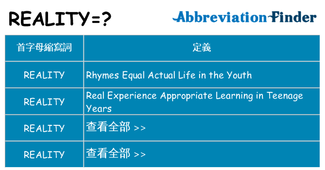 reality 代表什麼