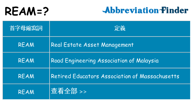 ream 代表什麼