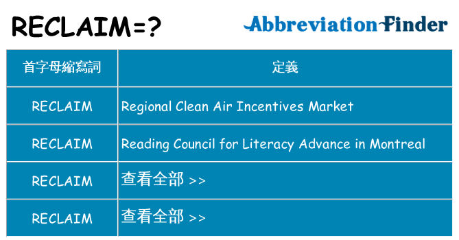 reclaim 代表什麼