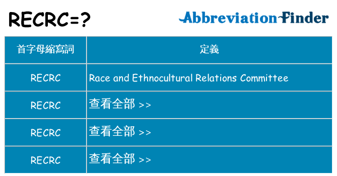 recrc 代表什麼