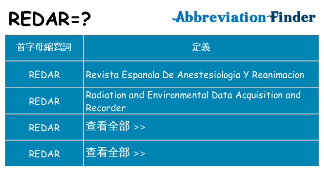 redar 代表什麼