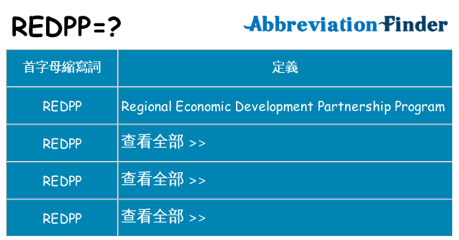 redpp 代表什麼