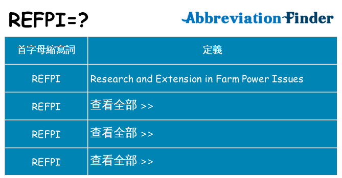 refpi 代表什麼