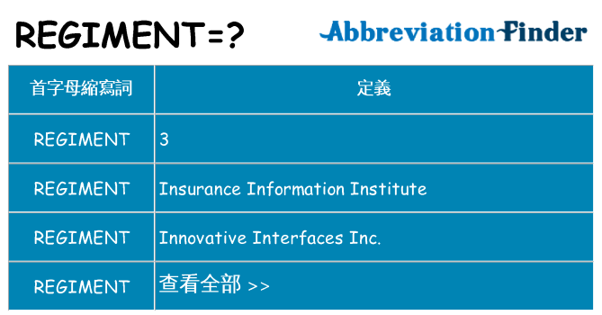 regiment 代表什麼