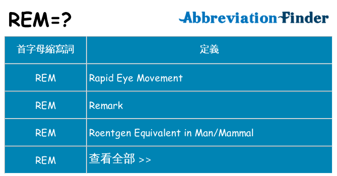 rem 代表什麼