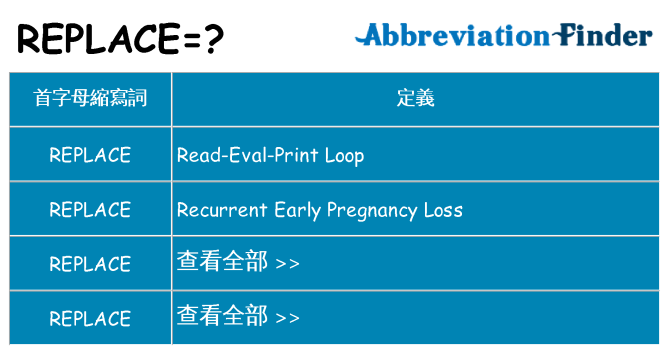 replace 代表什麼