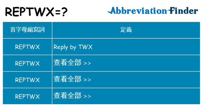 reptwx 代表什麼