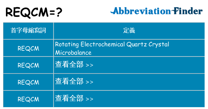 reqcm 代表什麼