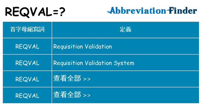 reqval 代表什麼