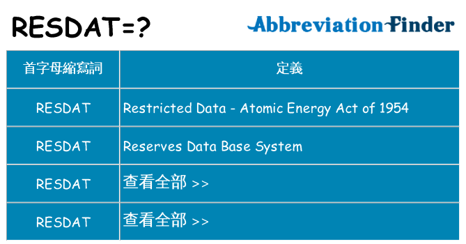 resdat 代表什麼