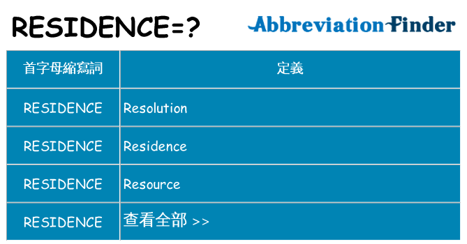 residence 代表什麼