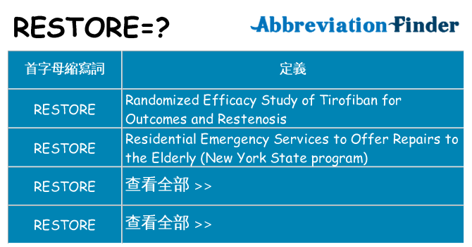 restore 代表什麼