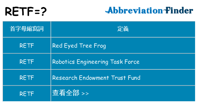 retf 代表什麼
