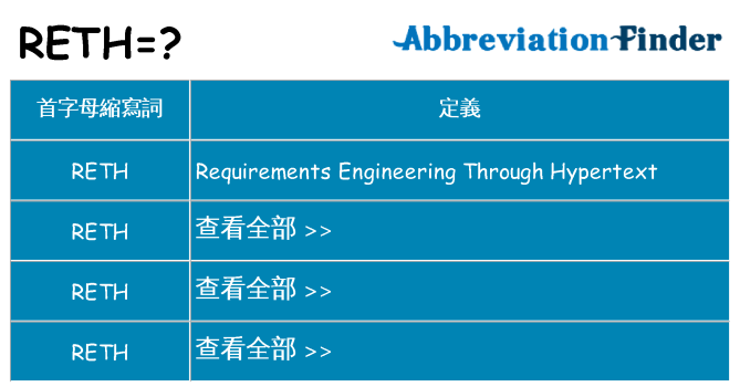 reth 代表什麼
