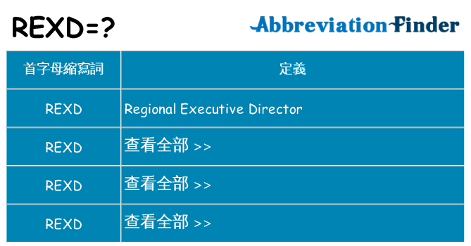 rexd 代表什麼