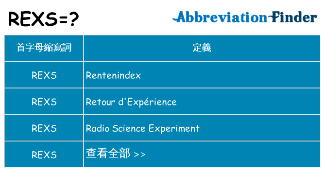 rexs 代表什麼