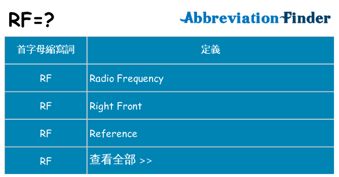 rf 代表什麼