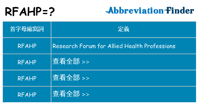 rfahp 代表什麼