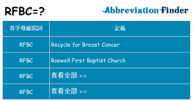 rfbc 代表什麼